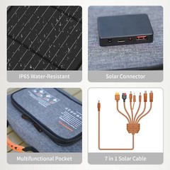 MHPOWOS 40 watt USB Solar Panel Type C Solar Panel Charger Foldable for Camping