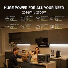 ALLPOWERS 2500W Solar Generator AC DC Power Station 200W Foldable Solar Charger