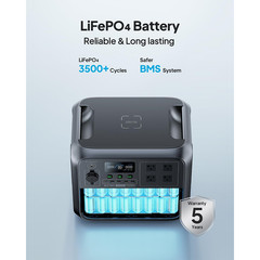 BLUETTI AC180/AC180P 1800W 1152Wh/1440Wh Portable Power Station for Road Trip