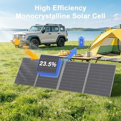 100W Solar Panel for EcoFlow RIVER 2 Pro River 3 Plus DELTA 3 Classic DELTA 2 3