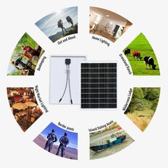 200W Watt 12V Mono Solar Panel Charging Battery Power RV Home Boat Camp Off-Grid