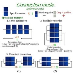Continuous Power Supply DIY Solar Panels 0.5V Solar Panels Thin And Light