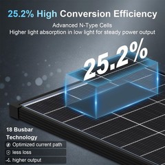 400W Solar Panel, 12V 2Pcs 200 Watt Solar Panels, 25.2% HighEfficiency