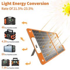 Flashfish 18V/100W Foldable Solar Panel Solar Charger Power Station Outdoor D6W7