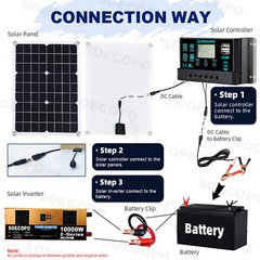 10000W Solar Kit 500W Panel 100A MPPT Controller DC Cable 12V/24V to 220V/110V