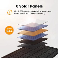 40W Foldable Solar Panel Charger with USB-C and USB-A Outputs for Phones, Pow…