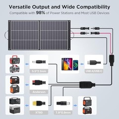 100W Solar Panel Foldable 25% Ultralight