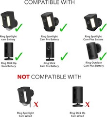 360-Degree Mounting Solar Panel for Ring Security Cameras – Easy Install, 1-Pack