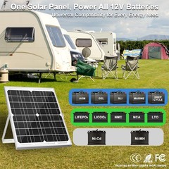 20W 12V Solar Panel Kit, Waterproof Trickle Charger + MPPT Controller & Mount Br