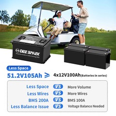 48V 105Ah Battery LiFePO4 Lithium Golf Cart 200A BMS Bluetooth Monit+20A Charger