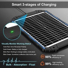 20W 12V Solar Battery Trickle Charger & Maintainer PRO, Built-In Intelligent MPP