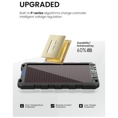 Portable Solar Battery Charger – 3.3W Trickle Maintainer