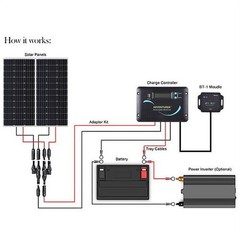 200 Watts 12 Volts Monocrystalline Solar RV Off-Grid Kit 30A PWM LCD Controller