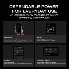 EcoFlow DELTA 3 1024Wh Portable Power Station LiFePO4 Battery for Home Backup