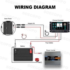 20000W Peak Solar System Kit Flexible Panel DC 12V/24V To AC 110V/220V Inverter