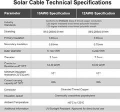 Solar Panel Extension Cable – 10 Feet 10Awg(6Mm²) Solar Extension Cable with Fem