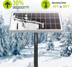 15W 12V 10BB Solar Panel Automatic Gate Openers, Compatible with Mighty Mule, Po