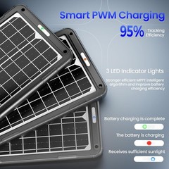 Advanced 15W Solar Car Battery Kit with Smart Controller & Scratch Protection