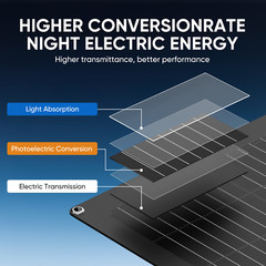 Flexible 300W Mono Solar Panel 12V Power Portable Camping Home RV Battery Charge