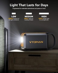 Compact Jump 100 Power Station: 200W AC Outlet, 65W USB-C, Durable & Lightweight