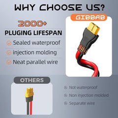 10AWG 10FT XT60 Solar Charging Cable, Solar Panel Connector to XT60 Extension Ch