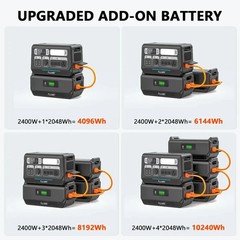 ALLWEI 4096Wh Expansion LiFePO4 Battery for PPS2400 Portable Power Station