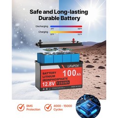 Uimoso 400W 12V Solar Power Kit with Panels, Battery, Controller, and Inverter
