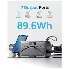 Compact Portable Charger Small Generator AC Outlets