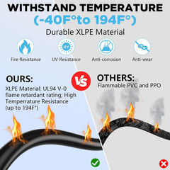 2X100Ft Solar Panel Wire, Solar Cable, Solar Wire 10AWG, Solar Extension Cable,