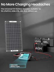 15W Solar Battery Charger: 12V Solar Car Battery Trickle Maintainer – with MPPT