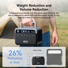 Flashfish 230Wh Solar Generator with Solar Panel Included Portable Power Station
