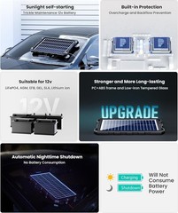 Easy Install Solar Battery Maintainer with Alligator Clips and Lighter Plug