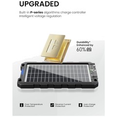 7.5W Solar Battery Charger – Waterproof Trickle Charger