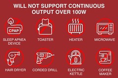 Rainier 150 Watt Portable Power Station 155 Wh Backup Lithium Battery