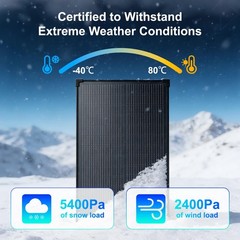 AeternaSol Solar Panel 100W 18V Mono N-Type 18BB PV Off-Grid RV Home Refurbished