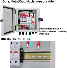 High-Quality 4 String PV Combiner Box | 15A Fuses, 50A Breaker, Surge Protection