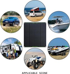 High-Efficiency 20W Solar Panel Charger for 12V Batteries – Easy Plug & Play