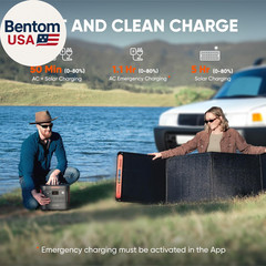 Explorer 2000 V2 Portable Power Station, 2042Wh Lifepo4 Home Backup Battery, 220