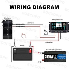 SOECOPO 7000W Solar System Kit,100A Controller, 12V DC to 110V/220V