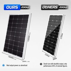 200W 12V Monocrystalline Solar Panel Off Grid Power for RV Camping Boat Caravan