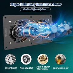 Solar Exhaust Fan, 25W Solar Panel and Solar Powered 2-Fan with 7500mAh Batte…
