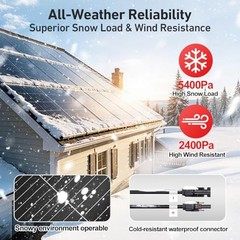 18V Monocrystalline Solar Panel for 12V Battery Charging—Glass Module 100W—100W