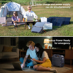 1600W (3200W Peak) Portable Power Station, 1024Wh Lifepo4 Battery with Built-In