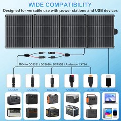 200W 20V Portable Solar Panel, 25% High Efficiency HPBC Solar Charger, Four