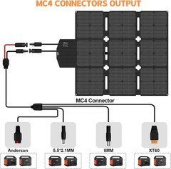 120W Solar Panel with MC-4 Connector Solar Panel for Power Station