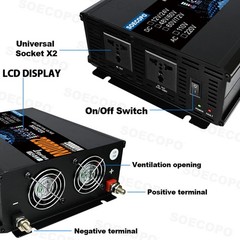 20000W Solar Power Inverter Kit | SOECOPO 800W Panel + Controller + Inverter