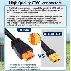Durable XT60i Solar Wire – 30 Lifespan