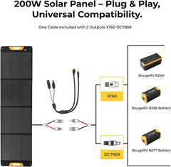 Bougerv 200W Portable Solar Panel, Fiberglass Solar Charger, up to 25% Conversio