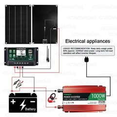 Grennova 1000W True Power Solar Kit 60A MPPT RV Off-Grid Power