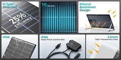 100W Watt Bifacial Solar Panel Mono 12V N-Type Home RV Camping Boat Car Off-Grid